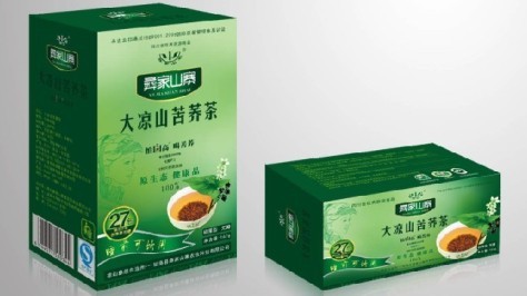 紙盒包裝